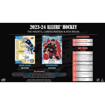 NHL boxy hokejové karty NHL 2023-24 Upper Deck Allure Hobby Box