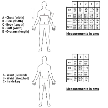 FC Arsenal dětské pyžamo SLab short colour navy